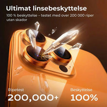 iGuard Kameralinsebeskyttelse